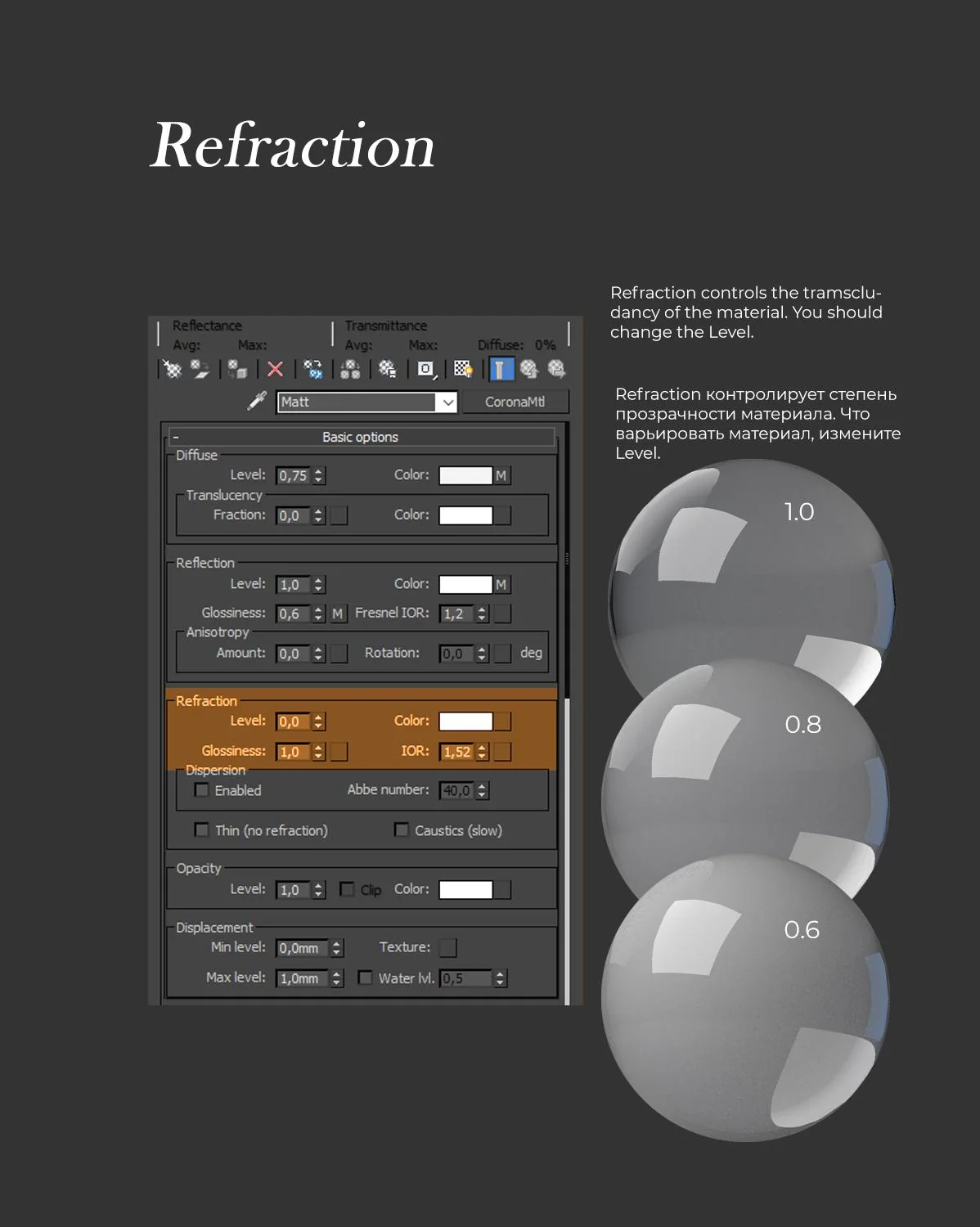 Main material rules / step 3