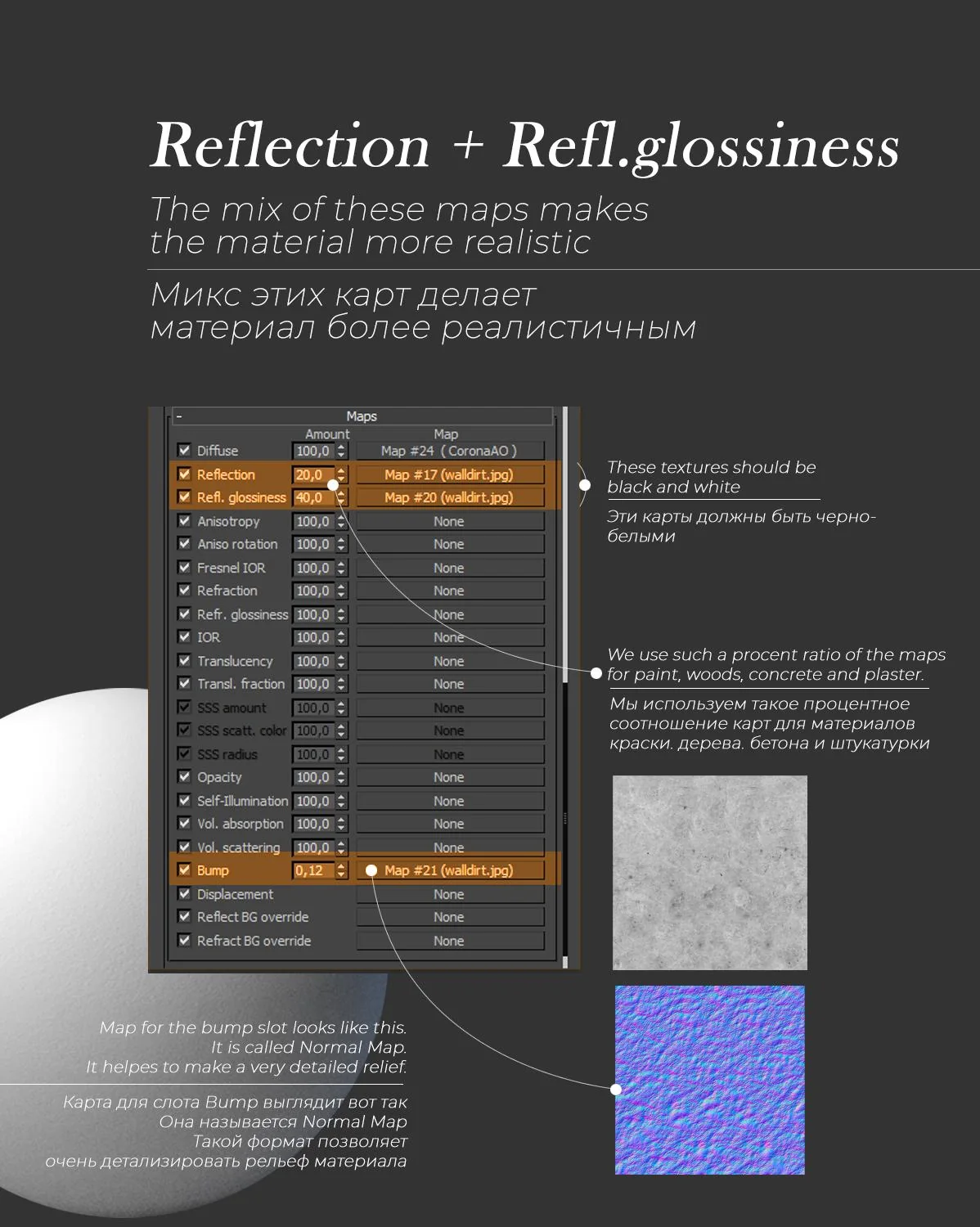 AO, glossiness and Normal Map / step 1