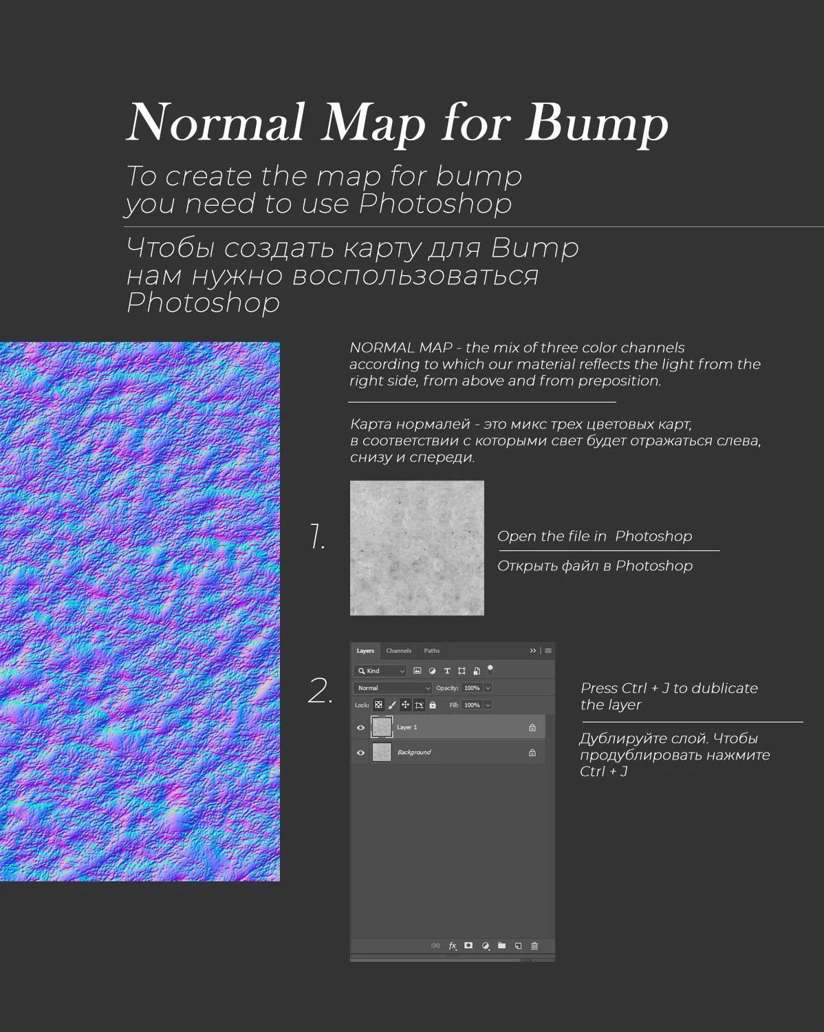 AO, glossiness and Normal Map / step 2