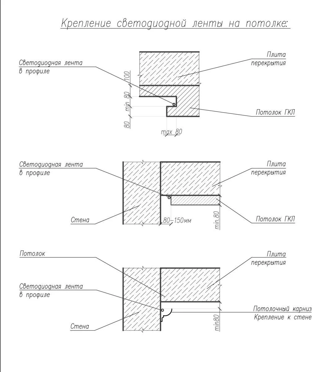 Building knots / step 1